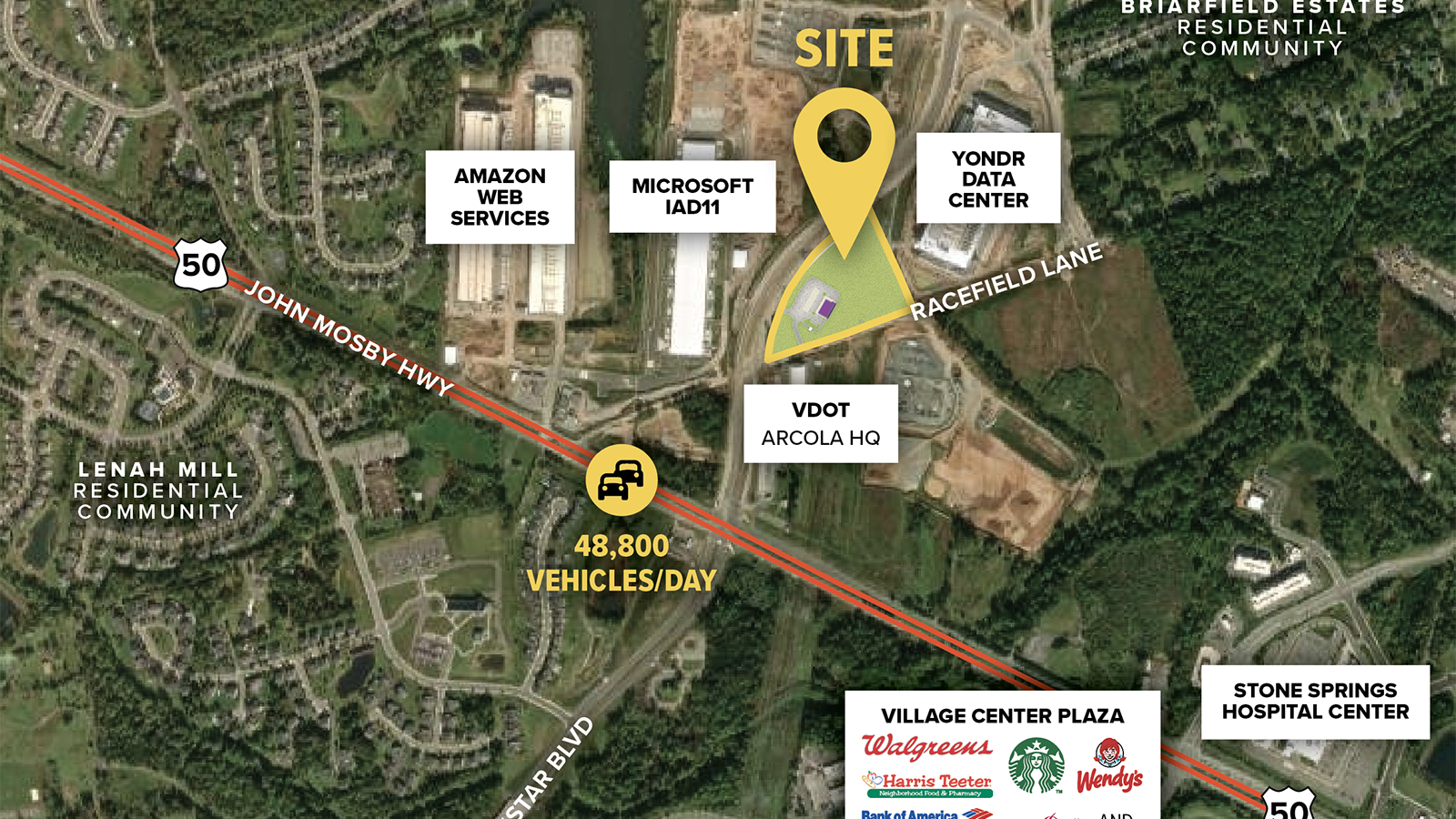 Arcola Tech Park | Site Location